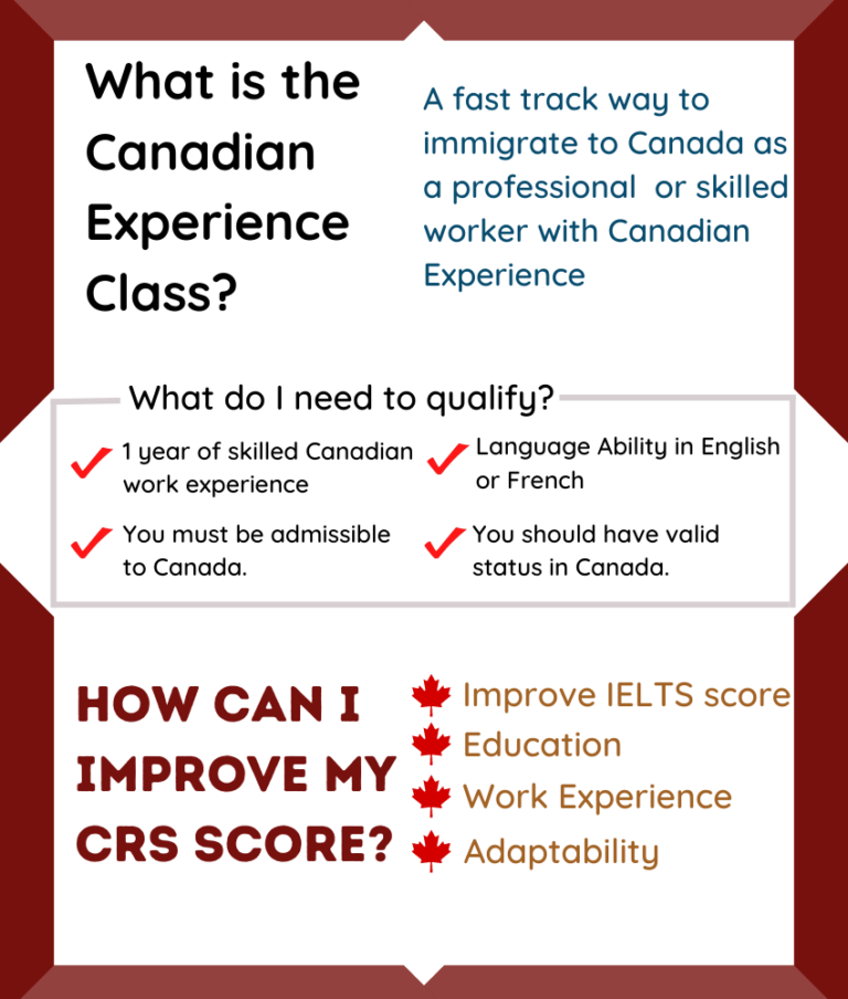 Canadian Experience Class Pan Global Immigration 9945